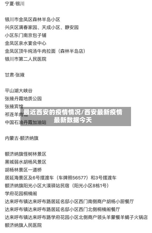 最近西安的疫情情况/西安最新疫情最新数据今天