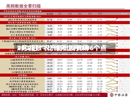 9月2日“农产品批发费用200指数	”比昨天上升0.06个点-第3张图片